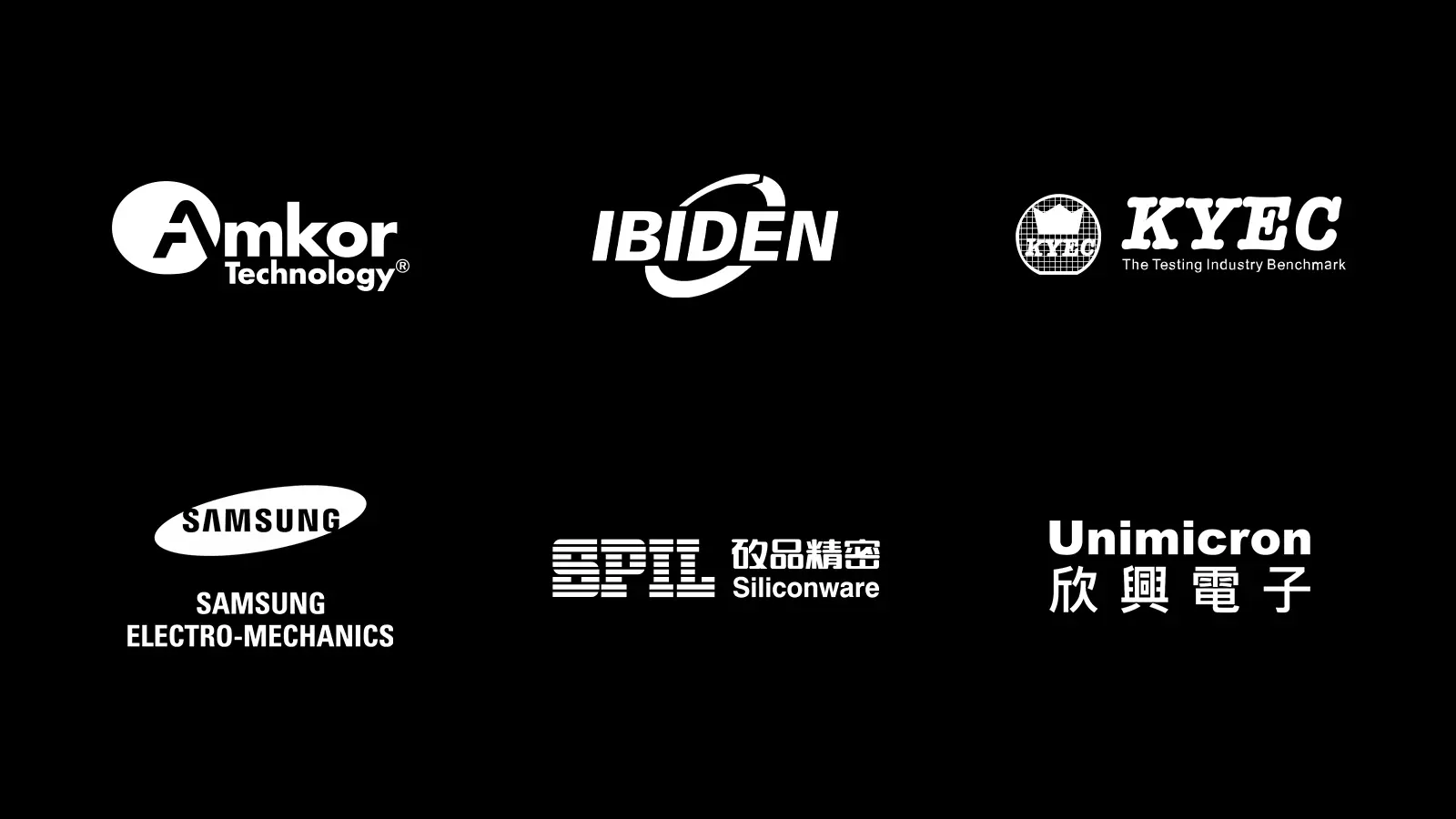 Nvidia AI processor with advanced chip packaging