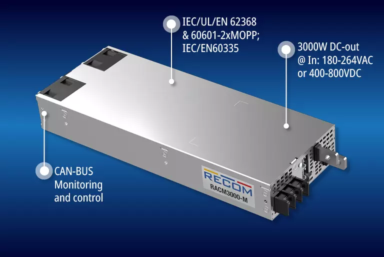 RECOM RACM3000-M 3000 W AC/DC power supply with integrated CAN bus monitoring and control.